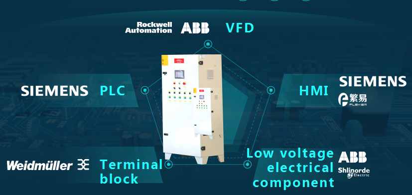 Programed Auto Membrane Filter Press With Cloth Washing &Drip Tray Unit